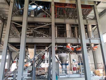 全自动预混料成套加工生产线
